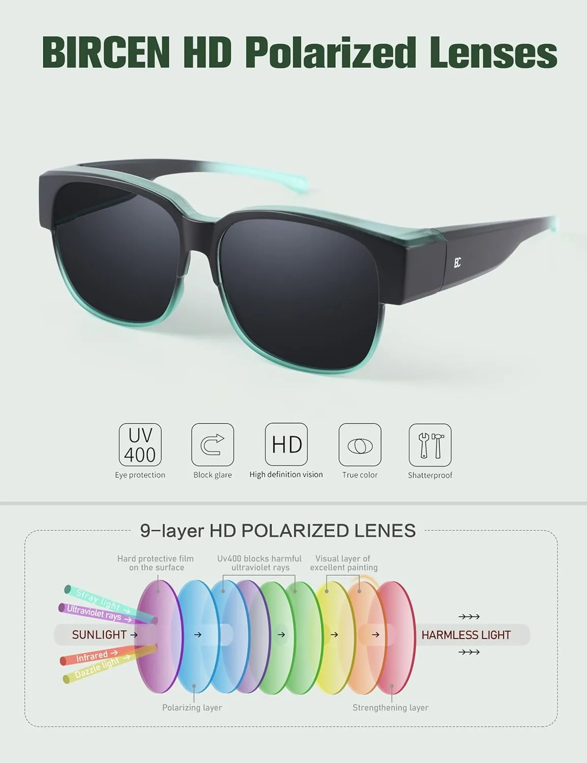 BIRCEN Polarized Fit Over Sunglasses: Wear Over Glasses Sunglasses Wrap Around Fitover Shades for Men Women UV Protection