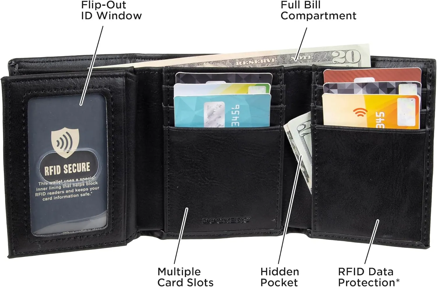 Dockers Men's Slim Trifold Wallet
